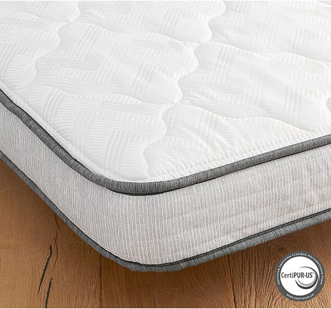 Beautyrest® Trundle