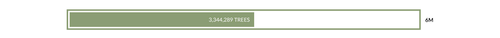 3,344,289 TREES