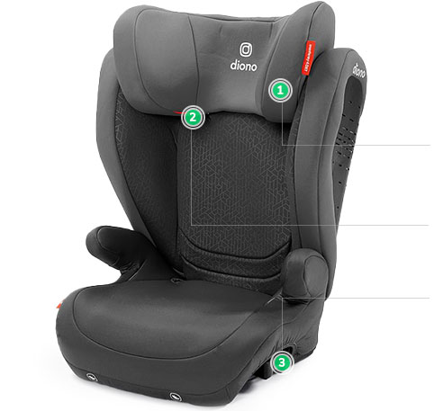 Nuna Pipa Lite LX Car Seat